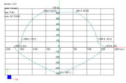 p-mx interaction